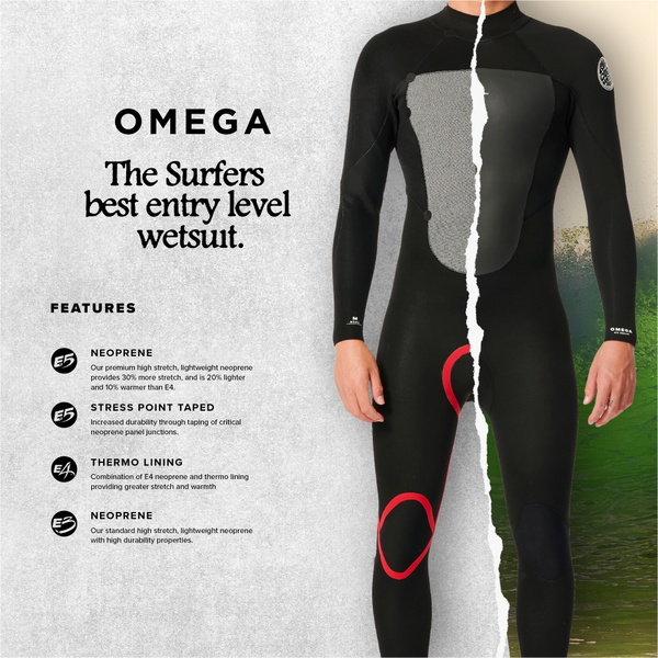 Rip Curl Omega 3/2mm Back Zip 2025 Pianka Mska 15IMFS - Slate